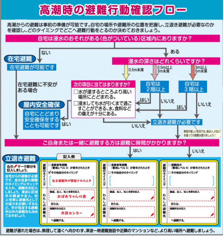 takashiomap