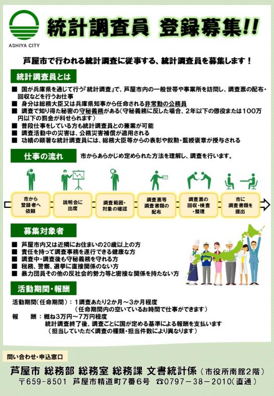 調査員募集チラシ（1枚目）