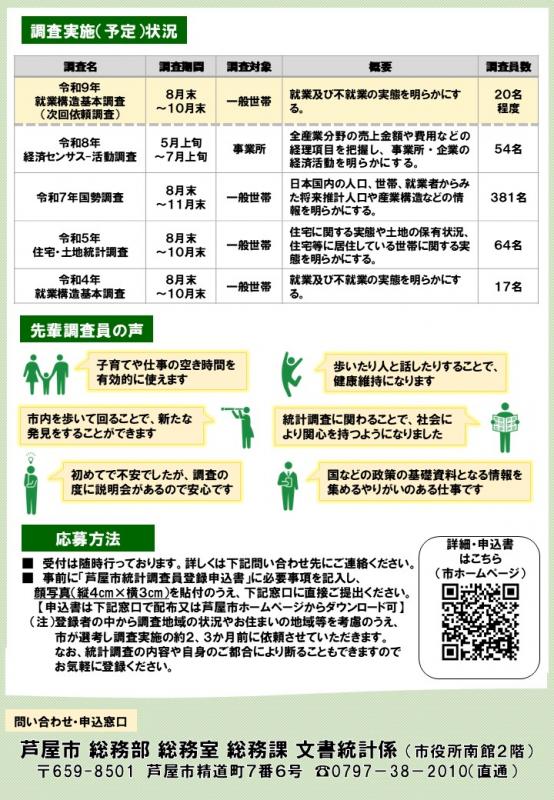 調査員募集チラシ（2枚目）
