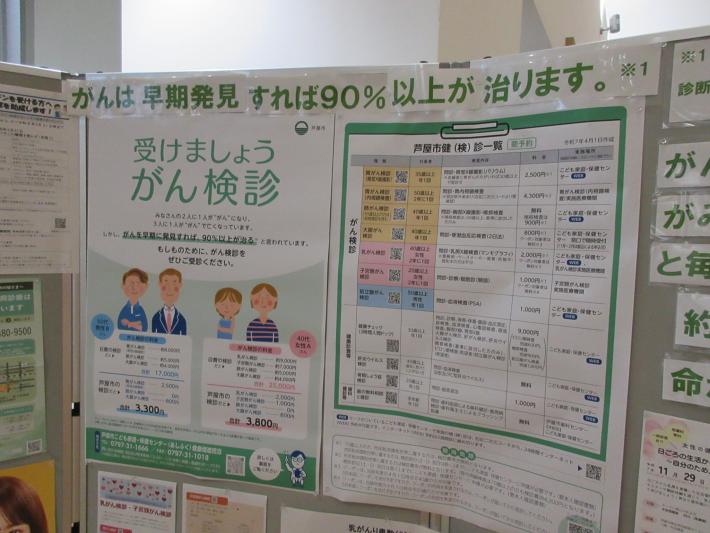 がん検診について