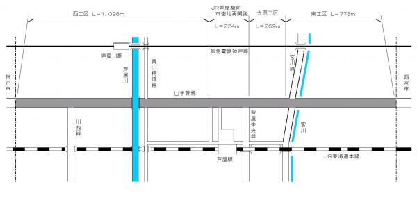 概略図