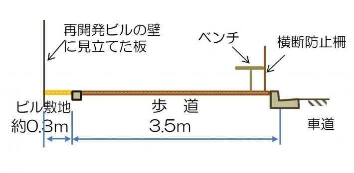 歩道断面模式図