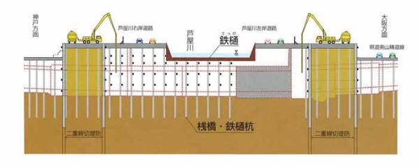 施工イメージ図