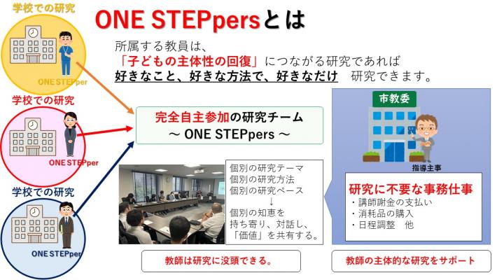 onestepperspontie