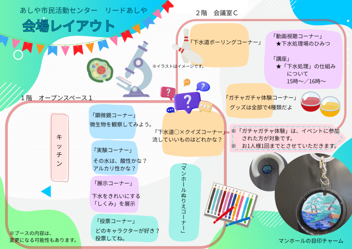 下水道ガチャガチャ体験イベント