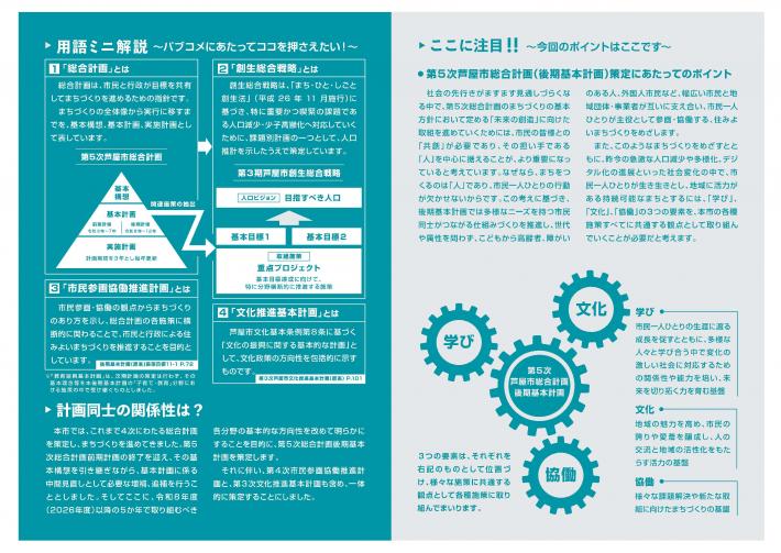 第5次総合計画用語ミニ解説