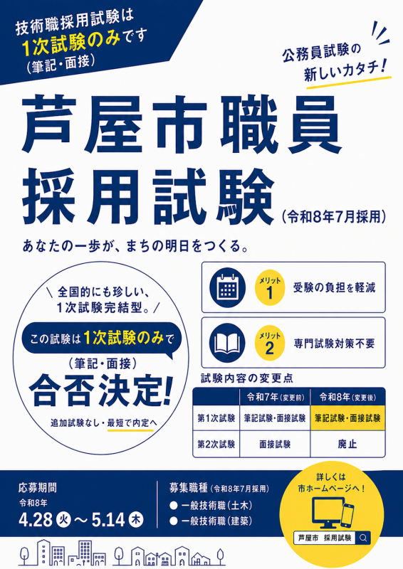 採用ポスター