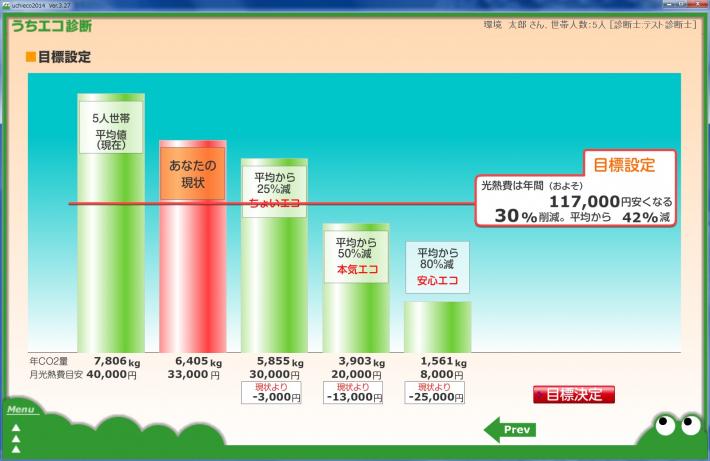 エネルギー削減量の目標設定画面