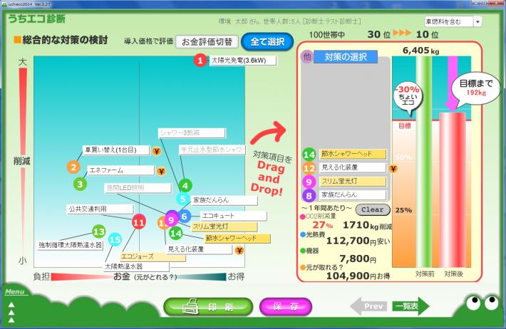 具体的な省エネ対策の提案の一覧