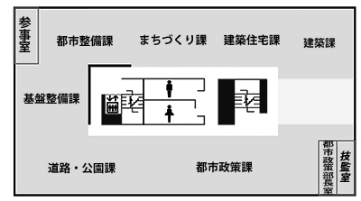 東館2階