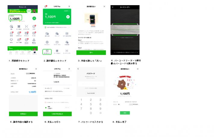 LINE Pay操作方法　NEW