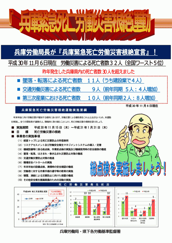 兵庫緊急死亡労働災害根絶運動啓発用リーフレット