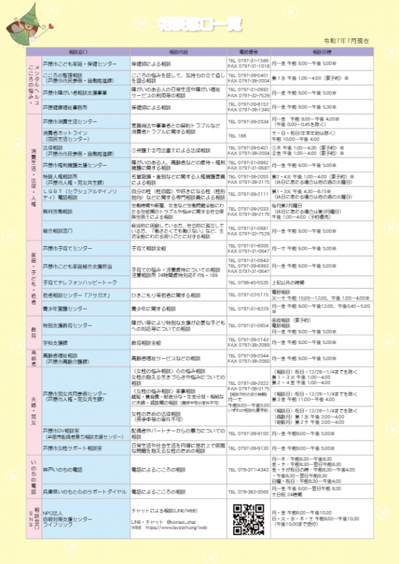こころの体温計