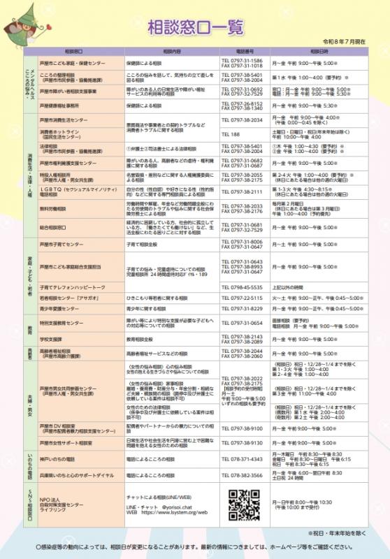 相談窓口一覧