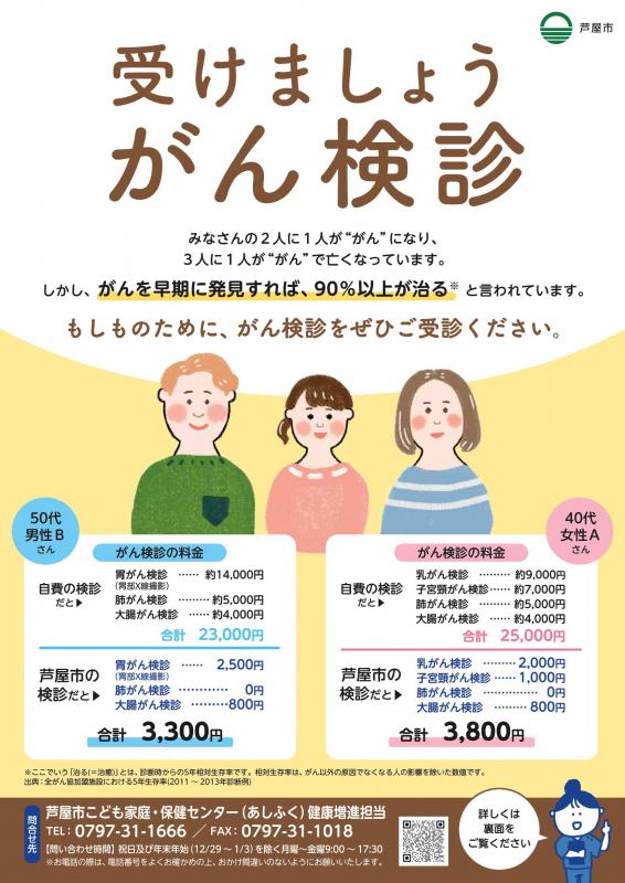 ukemasyougannkennshinnomotemen