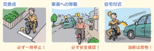 イラスト：交差点（一時停止）、車道への移動（安全確認）、自宅付近（油断は禁物）