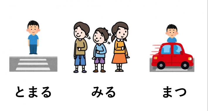 止まる見るまつ