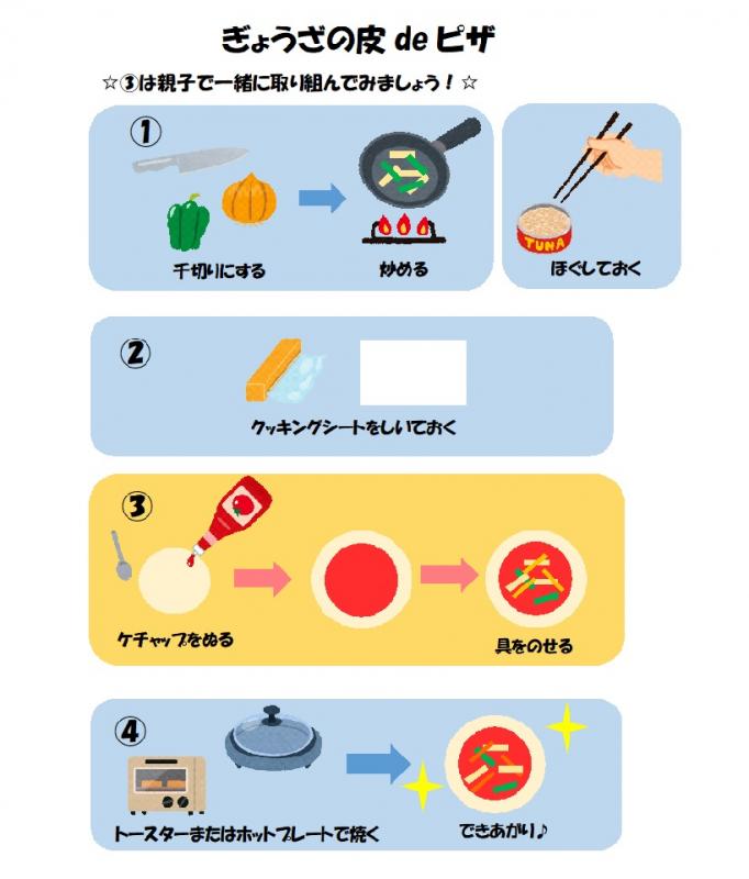 ぎょうざの皮deピザ作り方