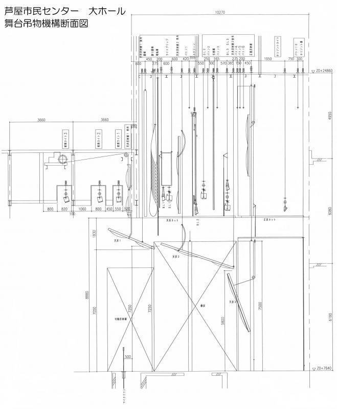 舞台吊物機構断面図