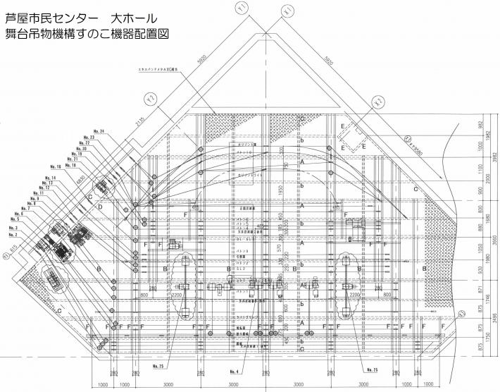 舞台吊物機器配置図