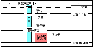 市役所地図