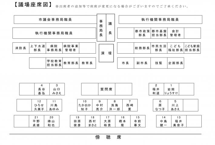 議場座席図202308