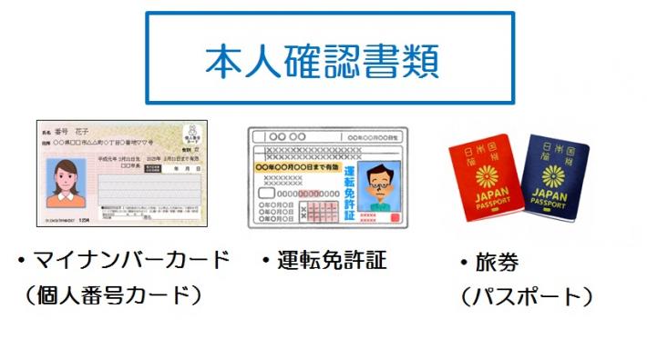 本人確認書類