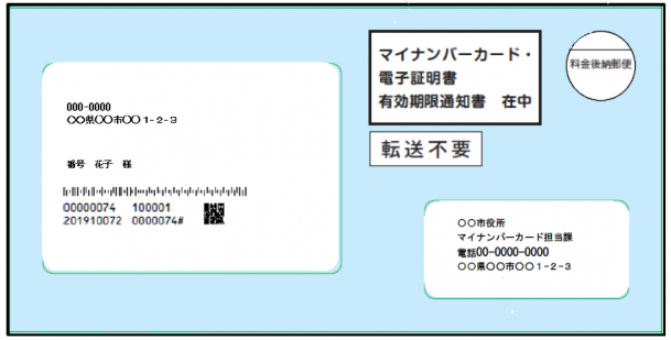 地方公共団体情報システム機構からの通知書