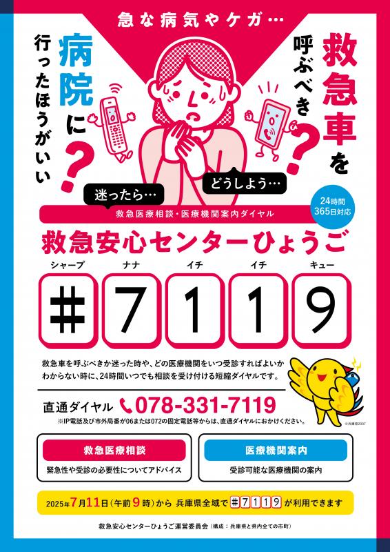 7119