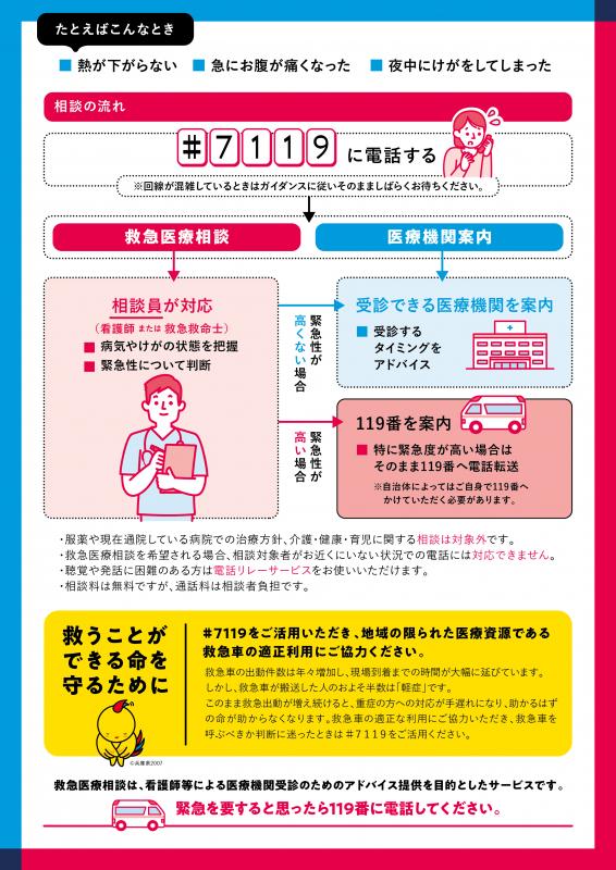 ♯7119裏
