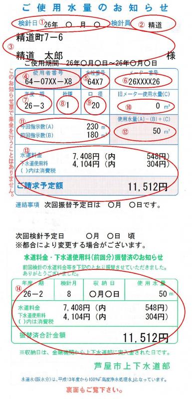 ご使用水量のお知らせの画像