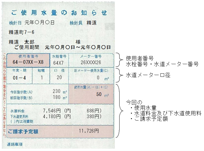 市 水道 料金 奈良