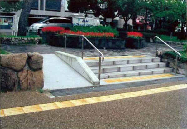 業平公園：階段改修と手すり設置