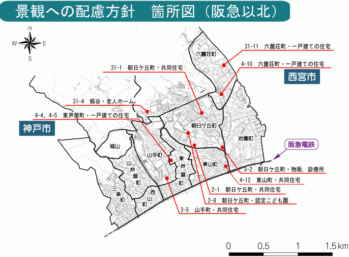 配慮方針箇所図（阪急以北）（H31～）