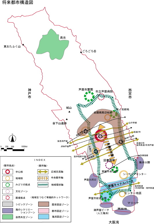 将来都市構造図